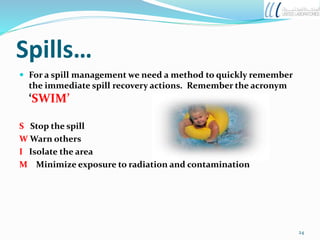 Spills…
 For a spill management we need a method to quickly remember
the immediate spill recovery actions. Remember the acronym
‘SWIM’
S Stop the spill
W Warn others
I Isolate the area
M Minimize exposure to radiation and contamination
24
 