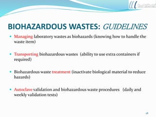 BIOHAZARDOUS WASTES: GUIDELINES
 Managing laboratory wastes as biohazards (knowing how to handle the
waste item)
 Transporting biohazardous wastes (ability to use extra containers if
required)
 Biohazardous waste treatment (inactivate biological material to reduce
hazards)
 Autoclave validation and biohazardous waste procedures (daily and
weekly validation tests)
28
 