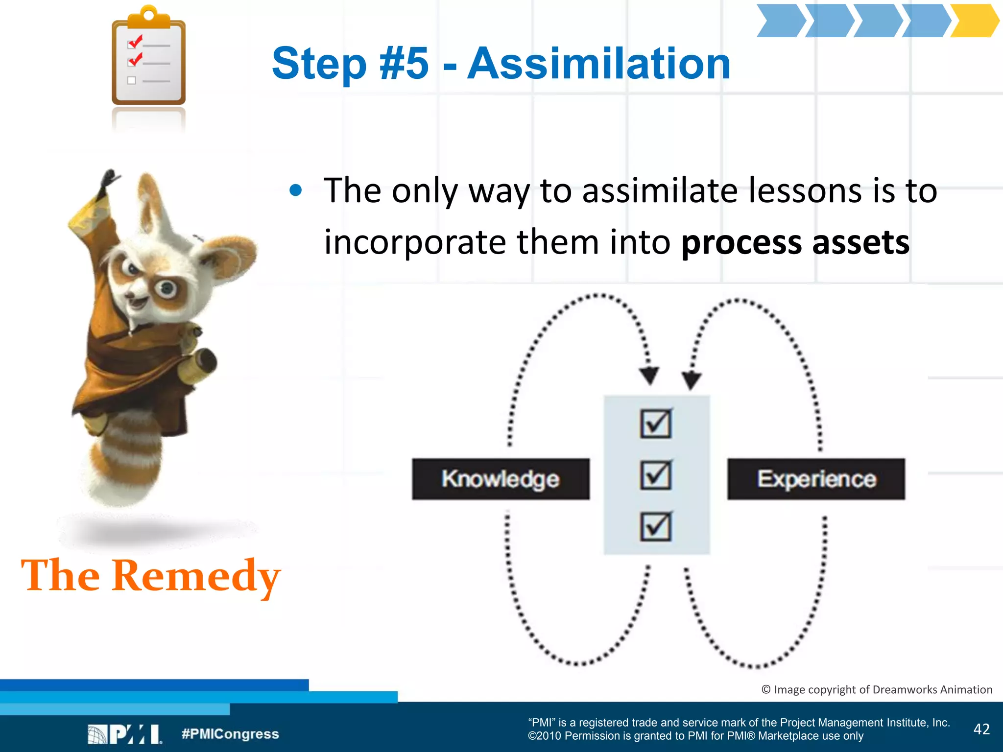 “PMI” is a registered trade and service mark of the Project Management Institute, Inc.
©2010 Permission is granted to PMI for PMI® Marketplace use only
The Remedy
© Image copyright of Dreamworks Animation
Step #5 - Assimilation
• The only way to assimilate lessons is to
incorporate them into process assets
42
 