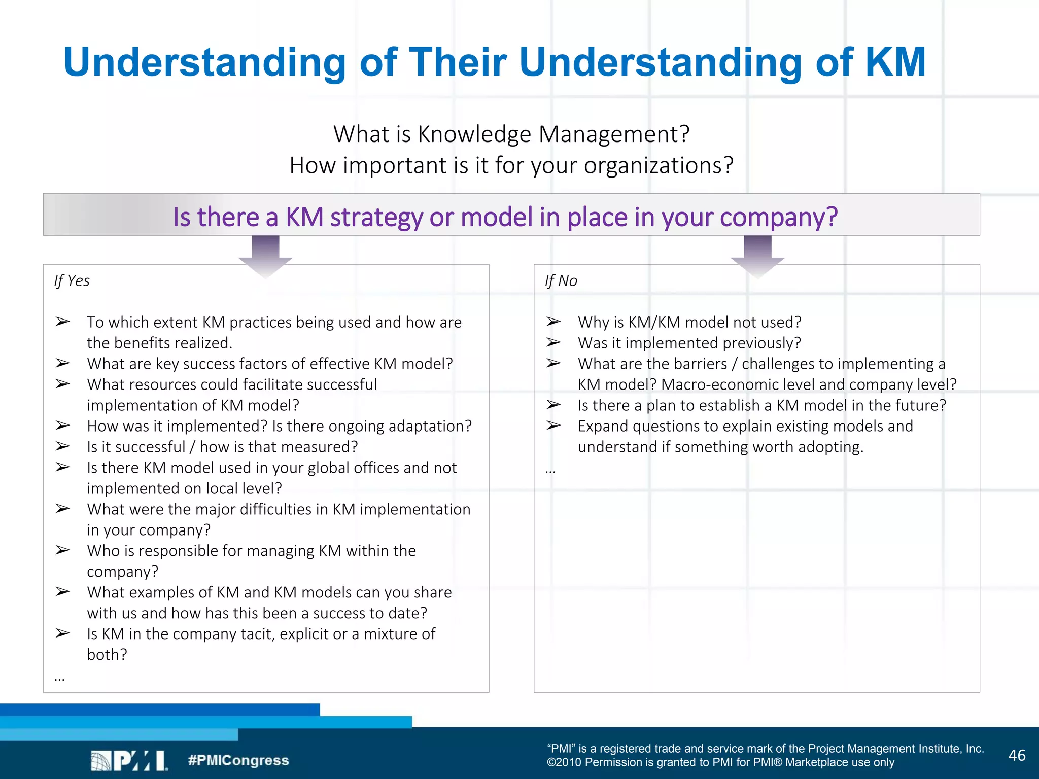 “PMI” is a registered trade and service mark of the Project Management Institute, Inc.
©2010 Permission is granted to PMI for PMI® Marketplace use only
Understanding of Their Understanding of KM
If Yes
➢ To which extent KM practices being used and how are
the benefits realized.
➢ What are key success factors of effective KM model?
➢ What resources could facilitate successful
implementation of KM model?
➢ How was it implemented? Is there ongoing adaptation?
➢ Is it successful / how is that measured?
➢ Is there KM model used in your global offices and not
implemented on local level?
➢ What were the major difficulties in KM implementation
in your company?
➢ Who is responsible for managing KM within the
company?
➢ What examples of KM and KM models can you share
with us and how has this been a success to date?
➢ Is KM in the company tacit, explicit or a mixture of
both?
…
If No
➢ Why is KM/KM model not used?
➢ Was it implemented previously?
➢ What are the barriers / challenges to implementing a
KM model? Macro-economic level and company level?
➢ Is there a plan to establish a KM model in the future?
➢ Expand questions to explain existing models and
understand if something worth adopting.
…
Is there a KM strategy or model in place in your company?
What is Knowledge Management?
How important is it for your organizations?
46
 