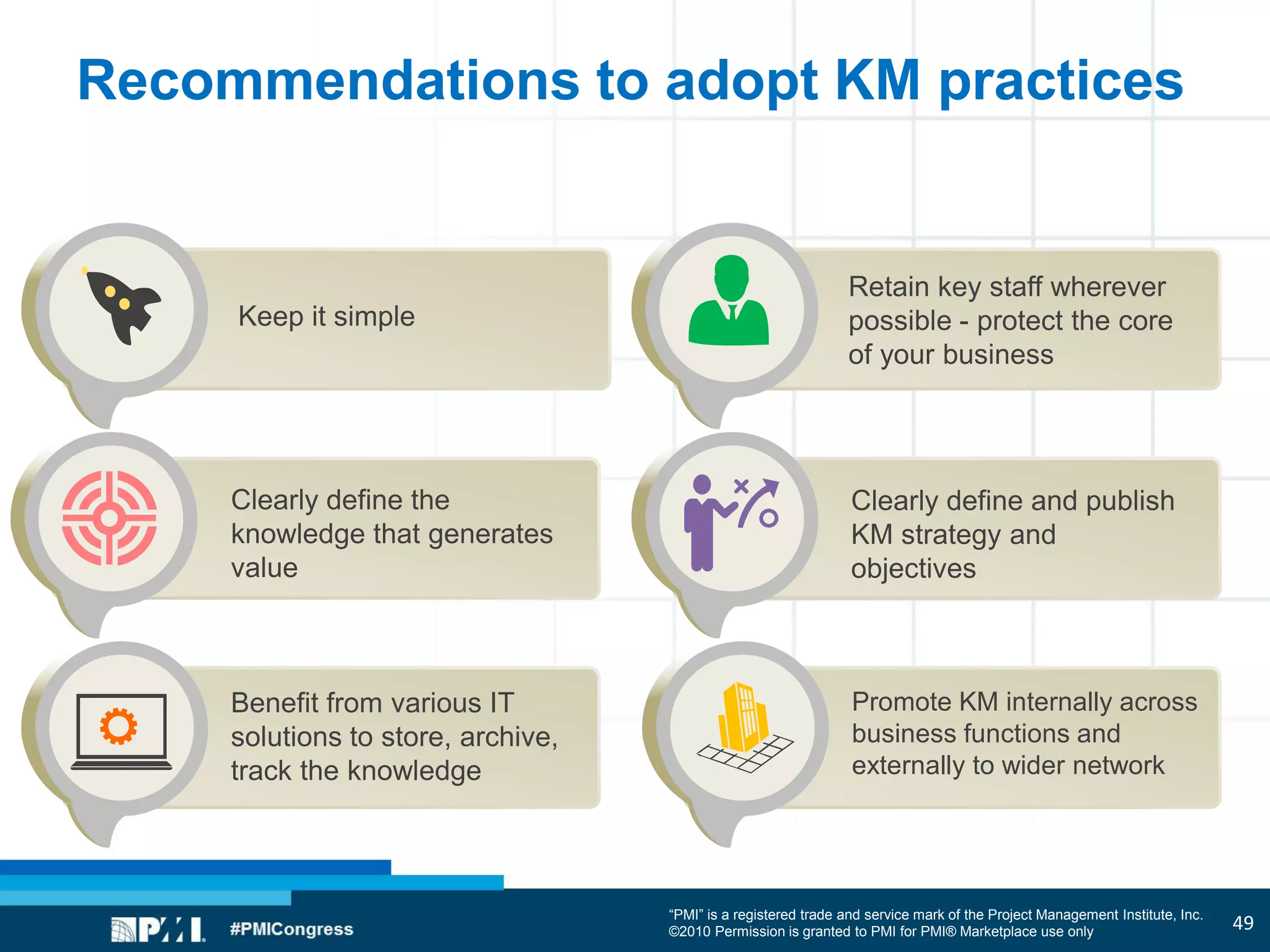 “PMI” is a registered trade and service mark of the Project Management Institute, Inc.
©2010 Permission is granted to PMI for PMI® Marketplace use only
Recommendations to adopt KM practices
Clearly define the
knowledge that generates
value
Clearly define and publish
KM strategy and
objectives
Keep it simple
Retain key staff wherever
possible - protect the core
of your business
Benefit from various IT
solutions to store, archive,
track the knowledge
Promote KM internally across
business functions and
externally to wider network
49
 