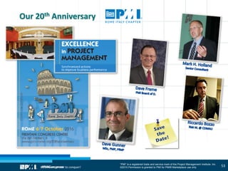 “PMI” is a registered trade and service mark of the Project Management Institute, Inc.
©2010 Permission is granted to PMI for PMI® Marketplace use only 53
Our 20th Anniversary
Volunteers: a cast to conquer!
 