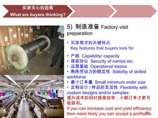 18
5) 制造准备 Factory visit
preparation
• 买家需求的关键特点
Key features that buyers look for
• 产能 Capability/ capacity
• 保密协议 Security of names etc.
• 运营基础 Operational basics
• 熟练劳动力的稳定性 Stability of skilled
workforce
• 最小订单量 Small minimum order size
• 定制设计 / 样品的灵活性 Flexibility with
custom designs and/or samples
提升成本的同时提高效率，小额订单才更可
能获利。
If you can increase cost and yield efficiency
then more likely you can accept a profitable
 