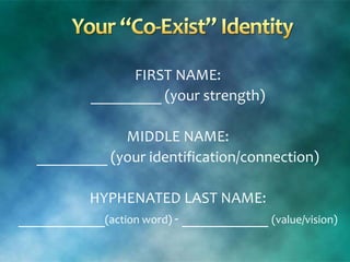 FIRST NAME:
_________ (your strength)
MIDDLE NAME:
_________ (your identification/connection)
HYPHENATED LAST NAME:
___________(action word) - ___________ (value/vision)
 