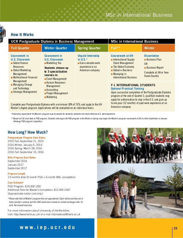 Dissertation management international