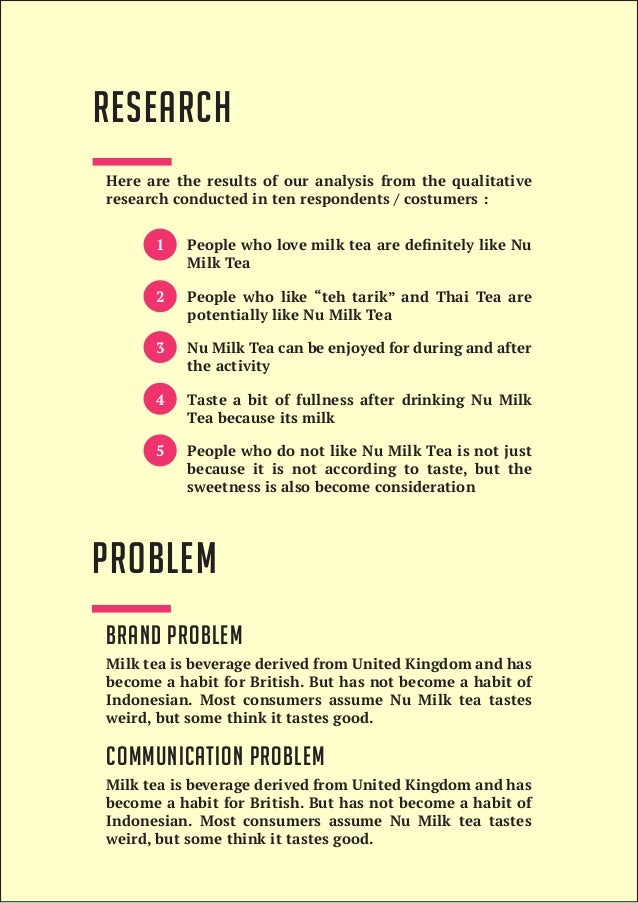 Proposal Thai Tea Pigura