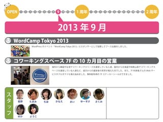 コワーキングスペース7Fの2年間を5分で振り返る