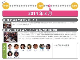 コワーキングスペース7Fの2年間を5分で振り返る