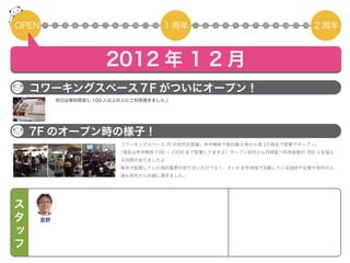 コワーキングスペース7Fの2年間を5分で振り返る