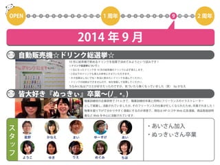 コワーキングスペース7Fの2年間を5分で振り返る