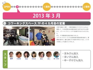 コワーキングスペース7Fの2年間を5分で振り返る
