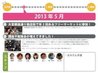 コワーキングスペース7Fの2年間を5分で振り返る