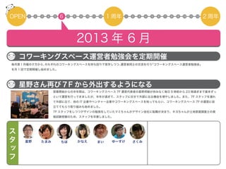 コワーキングスペース7Fの2年間を5分で振り返る