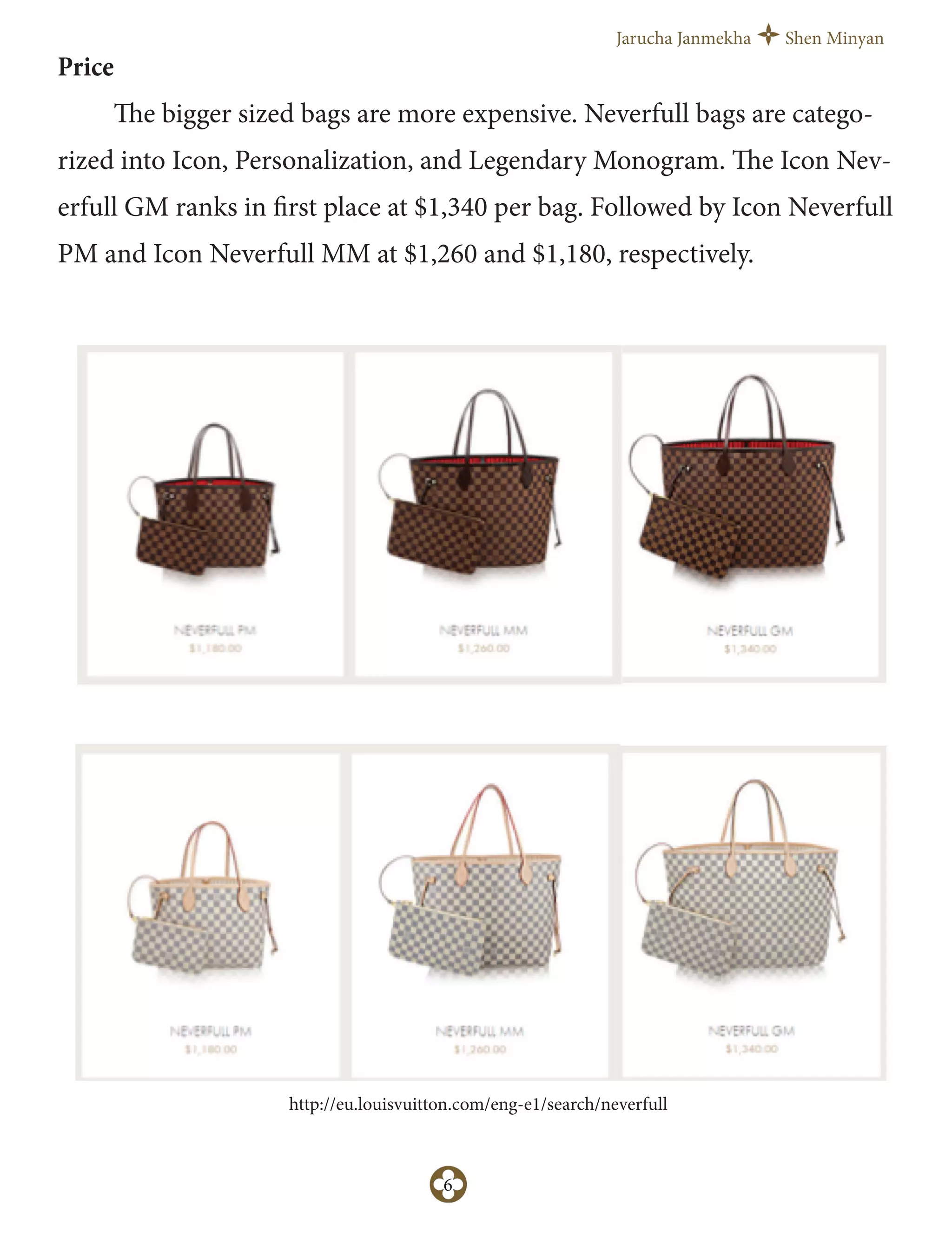 Jarucha Janmekha Shen Minyan
6
Price
The bigger sized bags are more expensive. Neverfull bags are catego-
rized into Icon, Personalization, and Legendary Monogram. The Icon Nev-
erfull GM ranks in first place at $1,340 per bag. Followed by Icon Neverfull
PM and Icon Neverfull MM at $1,260 and $1,180, respectively.
http://eu.louisvuitton.com/eng-e1/search/neverfull
 