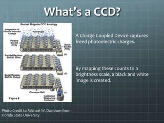 DarkCurrentPresentation | PPTX | Physics | Science
