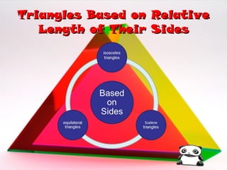 Triangles Based on Relative
   Length of Their Sides
 