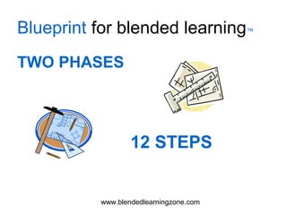 www.blendedlearningzone.com
Blueprint for blended learning™
TWO PHASES
12 STEPS
 
