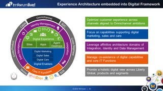 © 2016 TM Forum | 10
Experience Architecture embedded into Digital Framework
 