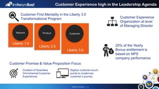 © 2016 TM Forum | 4
Customer Experience high in the Leadership Agenda
Liberty 1.0
Network
Liberty 2.0
Product
Liberty 3.0
Customer
Customer First Mentality in the Liberty 3.0
Transformational Program
Customer Promise & Value Proposition Focus
Creation of Seamless
Omnichannel Customer
Experiences
Digitize customer touch-
points to modernize
customer‟s journey
Customer Experience
Organization at level
of Managing Director
20% of the Yearly
Bonus entitlement is
based on NPS
company performance
 