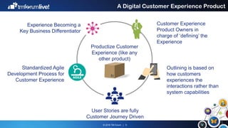 © 2016 TM Forum | 5
A Digital Customer Experience Product
Productize Customer
Experience (like any
other product)
Customer Experience
Product Owners in
charge of „defining‟ the
Experience
Standardized Agile
Development Process for
Customer Experience
User Stories are fully
Customer Journey Driven
Experience Becoming a
Key Business Differentiator
Outlining is based on
how customers
experiences the
interactions rather than
system capabilities
 