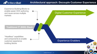 © 2016 TM Forum | 8
Architectural approach: Decouple Customer Experience
Experience Building Blocks to
enable easier CEX authoring
and reuse across multiple
markets
“Headless” capabilities
and components to enable
customer experience
building blocks
Traditional IT (BSS) Stack
Digital Customer Experience
Experience Enablers
 