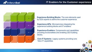 © 2016 TM Forum | 9
IT Enablers for the Customer experience
Experience Building Blocks: The core elements used
by CEX experts to define the customer experience
Experience APIs: Microservices integrating the
experience building blocks and IT enablers
Experience Enablers: Components and capabilities
providing functionalities and enabling CEX building
blocks.
Core IT Systems: Legacy systems providing core
Telco IT capabilities
 