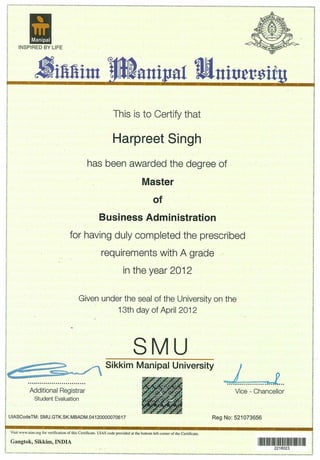 MBA SMU Degree