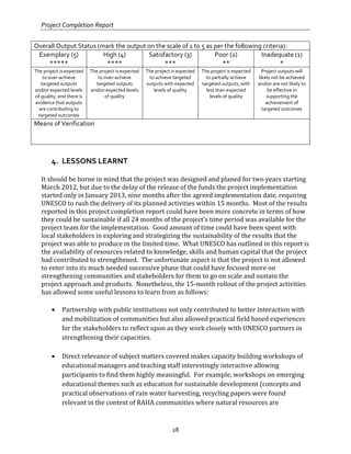 Project Completion Report
28
Overall Output Status (mark the output on the scale of 1 to 5 as per the following criteria):
Exemplary (5)
*****
High (4)
****
Satisfactory (3)
***
Poor (2)
**
Inadequate (1)
*
The project is expected
to over-achieve
targeted outputs
and/or expected levels
of quality, and there is
evidence that outputs
are contributing to
targeted outcomes
The project is expected
to over-achieve
targeted outputs
and/or expected levels
of quality
The project is expected
to achieve targeted
outputs with expected
levels of quality
The project is expected
to partially achieve
targeted outputs, with
less than expected
levels of quality
Project outputs will
likely not be achieved
and/or are not likely to
be effective in
supporting the
achievement of
targeted outcomes
Means of Verification
4. LESSONS LEARNT
It should be borne in mind that the project was designed and planed for two years starting
March 2012, but due to the delay of the release of the funds the project implementation
started only in January 2013, nine months after the agreed implementation date, requiring
UNESCO to rush the delivery of its planned activities within 15 months. Most of the results
reported in this project completion report could have been more concrete in terms of how
they could be sustainable if all 24 months of the project’s time period was available for the
project team for the implementation. Good amount of time could have been spent with
local stakeholders in exploring and strategizing the sustainability of the results that the
project was able to produce in the limited time. What UNESCO has outlined in this report is
the availability of resources related to knowledge, skills and human capital that the project
had contributed to strengthened. The unfortunate aspect is that the project is not allowed
to enter into its much needed successive phase that could have focused more on
strengthening communities and stakeholders for them to go on scale and sustain the
project approach and products. Nonetheless, the 15-month rollout of the project activities
has allowed some useful lessons to learn from as follows:
• Partnership with public institutions not only contributed to better interaction with
and mobilization of communities but also allowed practical field based experiences
for the stakeholders to reflect upon as they work closely with UNESCO partners in
strengthening their capacities.
• Direct relevance of subject matters covered makes capacity building workshops of
educational managers and teaching staff interestingly interactive allowing
participants to find them highly meaningful. For example, workshops on emerging
educational themes such as education for sustainable development (concepts and
practical observations of rain water harvesting, recycling papers were found
relevant in the context of RAHA communities where natural resources are
 