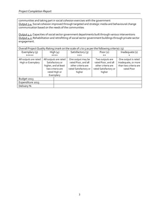 Project Completion Report
3
communities and taking part in social cohesion exercises with the government
Output 3.4: Social cohesion improved through targeted and strategic media and behavioural change
communication based on the needs of the communities
Output 4.1: Capacities of social sector government departments built through various interventions
Output 4.2: Rehabilitation and retrofitting of social sector government buildings through private sector
engagement.
Overall Project Quality Rating (mark on the scale of 1 to 5 as per the following criteria): (5)
Exemplary (5)
*****
High (4)
****
Satisfactory (3)
***
Poor (2)
**
Inadequate (1)
*
All outputs are rated
High or Exemplary
All outputs are rated
Satisfactory or
higher, and at least
two criteria are
rated High or
Exemplary
One output may be
rated Poor, and all
other criteria are
rated Satisfactory or
higher
Two outputs are
rated Poor, and all
other criteria are
rated Satisfactory or
higher
One output is rated
Inadequate, or more
than two criteria are
rated Poor
Budget 2013
Expenditure 2013
Delivery %
 