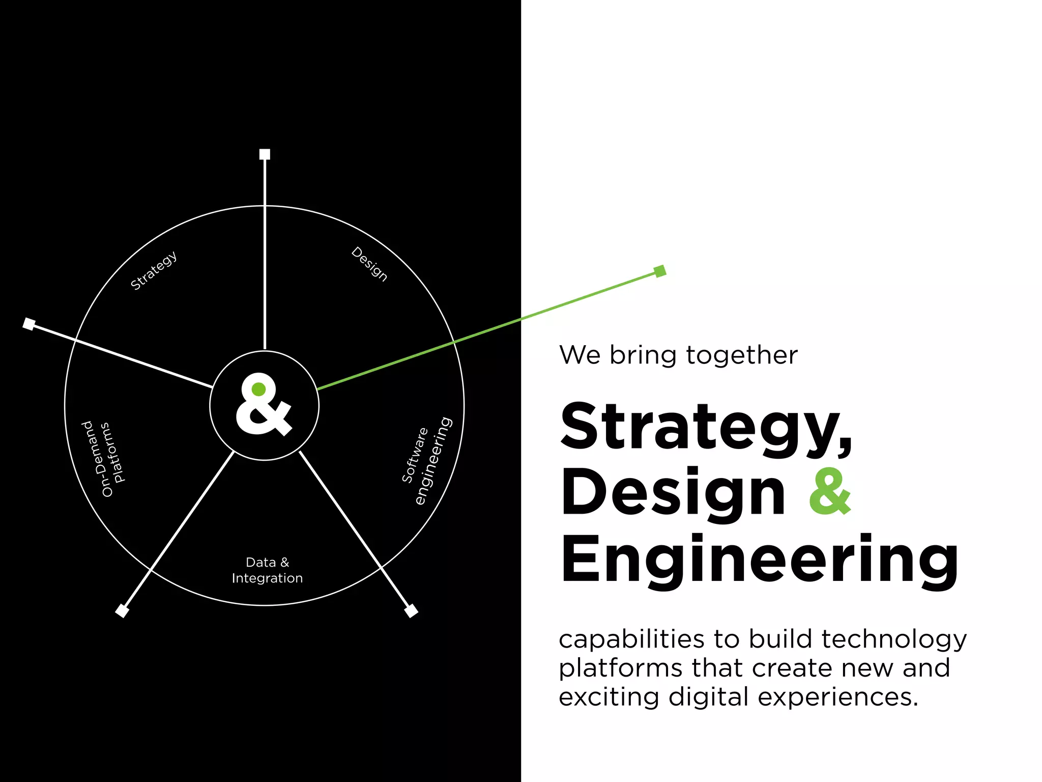 Strategy
D
esign
Softwareengineering
Data &
Integration
On-Demand
Platforms
We bring together
Strategy,
Design &
Engineering
capabilities to build technology
platforms that create new and
exciting digital experiences.
 