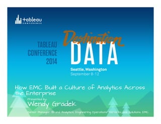 Presented by:
Wendy Gradek
Senior Manager, BI and Analytics, Engineering Operations, Services and Solutions, EMC
How EMC Built a Culture of Analytics Across
the Enterprise
 
