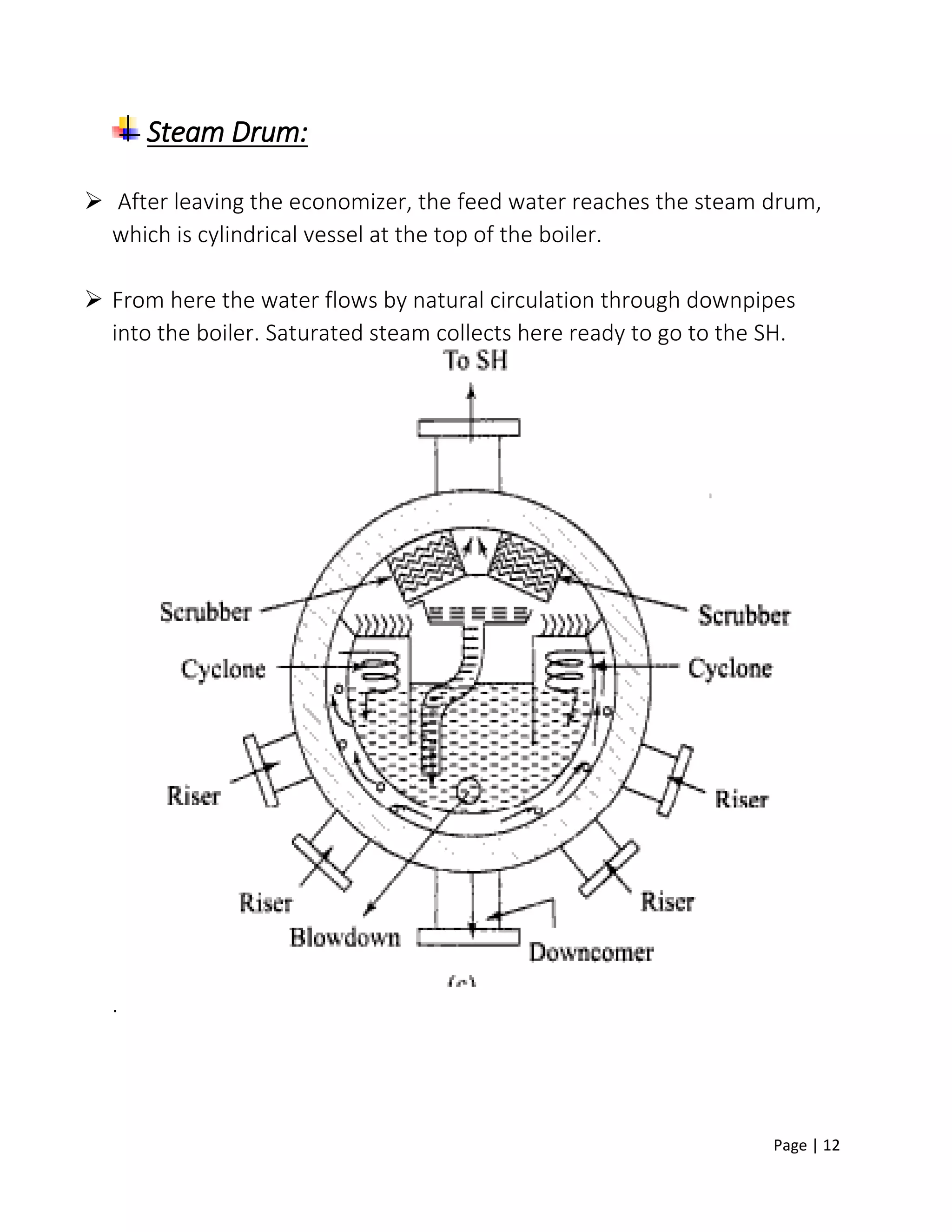 Page | 12
Steam Drum:
 After leaving the economizer, the feed water reaches the steam drum,
which is cylindrical vessel at the top of the boiler.
 From here the water flows by natural circulation through downpipes
into the boiler. Saturated steam collects here ready to go to the SH.
.
 