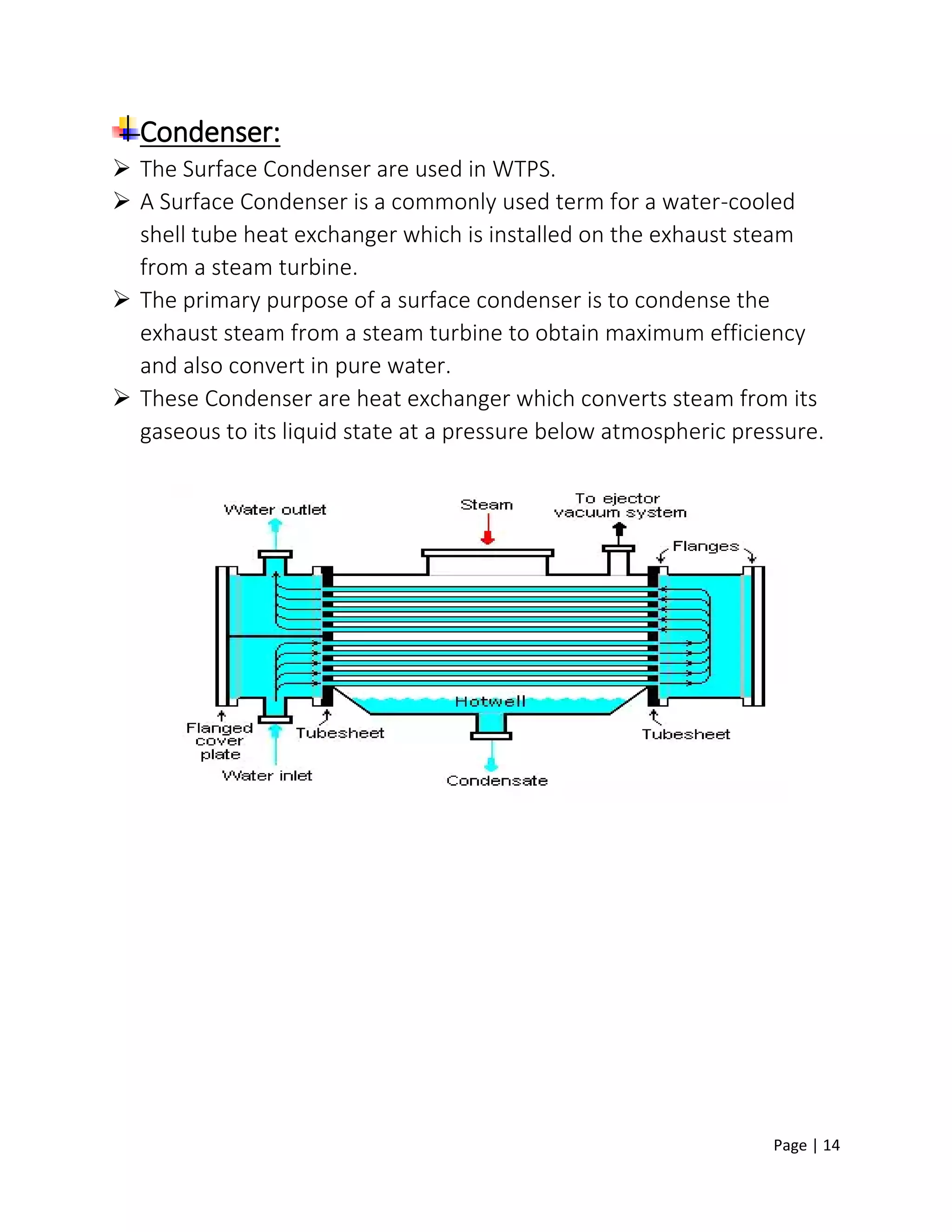 Page | 14
Condenser:
 The Surface Condenser are used in WTPS.
 A Surface Condenser is a commonly used term for a water-cooled
shell tube heat exchanger which is installed on the exhaust steam
from a steam turbine.
 The primary purpose of a surface condenser is to condense the
exhaust steam from a steam turbine to obtain maximum efficiency
and also convert in pure water.
 These Condenser are heat exchanger which converts steam from its
gaseous to its liquid state at a pressure below atmospheric pressure.
 