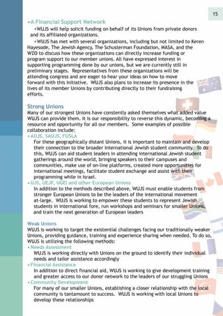 WUJS Business Plan 2013