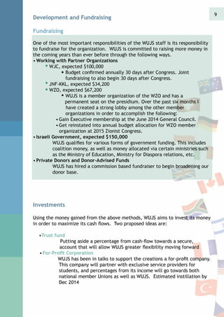 WUJS Business Plan 2013