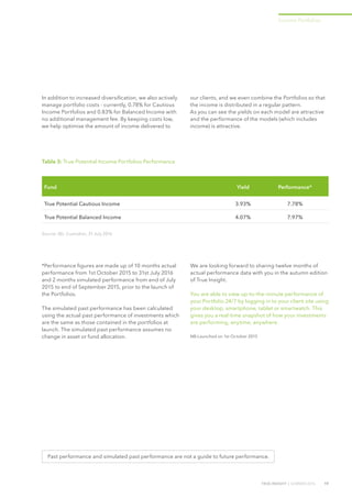 TRUE INSIGHT | SUMMER 2016 19
Income Portfolios
Past performance and simulated past performance are not a guide to future performance.
Fund Yield Performance*
True Potential Cautious Income 3.93% 7.78%
True Potential Balanced Income 4.07% 7.97%
Source: SEI, Custodian, 31 July 2016
Table 3: True Potential Income Portfolios Performance
In addition to increased diversification, we also actively
manage portfolio costs - currently, 0.78% for Cautious
Income Portfolios and 0.83% for Balanced Income with
no additional management fee. By keeping costs low,
we help optimise the amount of income delivered to
our clients, and we even combine the Portfolios so that
the income is distributed in a regular pattern.
As you can see the yields on each model are attractive
and the performance of the models (which includes
income) is attractive.
*Performance figures are made up of 10 months actual
performance from 1st October 2015 to 31st July 2016
and 2 months simulated performance from end of July
2015 to end of September 2015, prior to the launch of
the Portfolios.
The simulated past performance has been calculated
using the actual past performance of investments which
are the same as those contained in the portfolios at
launch. The simulated past performance assumes no
change in asset or fund allocation.
We are looking forward to sharing twelve months of
actual performance data with you in the autumn edition
of True Insight.
You are able to view up-to-the-minute performance of
your Portfolio 24/7 by logging in to your client site using
your desktop, smartphone, tablet or smartwatch. This
gives you a real-time snapshot of how your investments
are performing, anytime, anywhere.
NB:Launched on 1st October 2015
 
