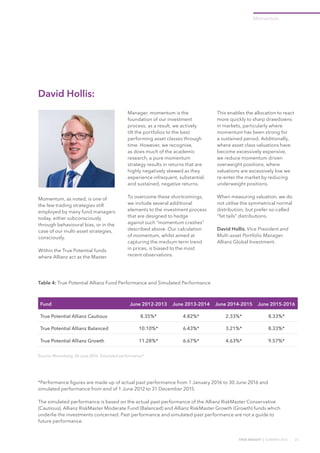 TRUE INSIGHT | SUMMER 2016 25
Momentum
Momentum, as noted, is one of
the few trading strategies still
employed by many fund managers
today, either subconsciously
through behavioural bias, or in the
case of our multi-asset strategies,
consciously.
Within the True Potential funds
where Allianz act as the Master
Manager, momentum is the
foundation of our investment
process; as a result, we actively
tilt the portfolios to the best
performing asset classes through
time. However, we recognise,
as does much of the academic
research, a pure momentum
strategy results in returns that are
highly negatively skewed as they
experience infrequent, substantial,
and sustained, negative returns.
To overcome these shortcomings,
we include several additional
elements to the investment process
that are designed to hedge
against such “momentum crashes”
described above. Our calculation
of momentum, whilst aimed at
capturing the medium term trend
in prices, is biased to the most
recent observations.
This enables the allocation to react
more quickly to sharp drawdowns
in markets, particularly where
momentum has been strong for
a sustained period. Additionally,
where asset class valuations have
become excessively expensive,
we reduce momentum driven
overweight positions, where
valuations are excessively low we
re-enter the market by reducing
underweight positions.
When measuring valuation, we do
not utilise the symmetrical normal
distribution, but prefer so-called
“fat tails” distributions.
David Hollis, Vice President and
Multi-asset Portfolio Manager.
Allianz Global Investment.
Fund June 2012-2013 June 2013-2014 June 2014-2015 June 2015-2016
True Potential Allianz Cautious 8.35%* 4.82%* 2.33%* 8.33%*
True Potential Allianz Balanced 10.10%* 6.43%* 3.21%* 8.33%*
True Potential Allianz Growth 11.28%* 6.67%* 4.63%* 9.57%*
Source: Bloomberg, 30 June 2016. Simulated performance*
Table 4: True Potential Allianz Fund Performance and Simulated Performance
David Hollis:
*Performance figures are made up of actual past performance from 1 January 2016 to 30 June 2016 and
simulated performance from end of 1 June 2012 to 31 December 2015.
The simulated performance is based on the actual past performance of the Allianz RiskMaster Conservative
(Cautious), Allianz RiskMaster Moderate Fund (Balanced) and Allianz RiskMaster Growth (Growth) funds which
underlie the investments concerned. Past performance and simulated past performance are not a guide to
future performance.
 