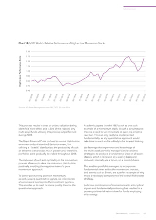 TRUE INSIGHT | SUMMER 2016 27
Momentum
This process results in over, or under, valuation being
identified more often, and is one of the reasons why
multi-asset funds utilising this process outperformed
during 2008.
The Great Financial Crisis defined in normal distribution
terms was only a 4 standard deviation event, but
utilising a “fat tails” distribution, the probability of such
an extreme scenario was much greater and, therefore,
portfolios were gradually de-risked throughout 2008.
The inclusion of such anti-cyclicality in the momentum
process allows us to skew the risk-return distribution
positively, avoiding the negative skew of a pure
momentum approach.
To better pick turning points in momentum,
as well as using quantitative signals, we incorporate
a fundamental overlay into the investment process.
This enables us to react far more quickly than via the
quantitative approach.
Academic papers cite the 1987 crash as one such
example of a momentum crash, in such a circumstance
there is a need for an immediate or even pre-emptive
reaction. This can only really be implemented
fundamentally, as any quantitative approach would
take time to react and is unlikely to be forward looking.
We leverage the experience and knowledge of
the multi-asset portfolio managers and economic
strategists to produce a fundamental view on all asset
classes, which is reviewed on a weekly basis and
debated, internally via a forum, on a monthly basis.
This enables portfolio managers to incorporate
fundamental views within the momentum process,
and events such as Brexit, are a perfect example of why
this is a necessary component of the overall RiskMaster
strategy.
Judicious combination of momentum with anti-cyclical
signals and fundamental positioning has resulted in a
proven positive risk-return skew for funds employing
this strategy.
Chart 14: MSCI World – Relative Performance of High vs Low Momentum Stocks
1.30
Source: SEI Asset Management and FACTSET, 30 June 2016
06/2013
10/2013
08/2013
02/2014
12/2013
06/2014
04/2014
10/2014
08/2014
02/2015
12/2014
06/2015
04/2015
10/2015
08/2015
02/2016
12/2015
06/2016
04/2016
HightoLowPerformanceRatio
1.25
1.20
1.15
1.10
1.05
1.00
0.95
0.90
 