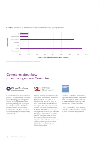 28 TRUE INSIGHT | SUMMER 2016
Close Brothers use momentum as
part of a risk monitoring discipline
(for exit strategy i.e. selling) and
as part of timing determination
(for entry strategy i.e. buying) for
investing in equities. For them,
momentum is subordinate to
fundamental valuation as well as
qualitative company and industry
assessments.
SEI use momentum in their equity
allocation, both in their allocation
to momentum managers as an
alpha source, and as an input in
their tactical allocation between
managers. It is not a formal input
in their allocation to fixed income,
but both SEI and their underlying
managers take advantage of market
trends (i.e. momentum) and may
choose to exploit them or avoid
them (in a contrarian manner) at
any time. Momentum is also used
as an input alongside valuations,
sentiment, fundamentals and
macro-economics.
Goldman Sachs have momentum
signals that incorporate both short-
term and medium-term price data
to measure trends in equity, fixed
income and currency markets.
Their Dynamic fund uses Strategic
Market Indicators to adjust weights
to trend (momentum) over time.
Comments about how
other managers use Momentum:
Source: True Potential Fund Manager Partners, 30 June 2016
Chart 15: Percentage of Momentum Used by True Potential Fund Manager Partners
0% 10%
Total % Used in a Balanced Multi-Asset Portfolio
FundManager
SEI
Goldman Sachs
Close Brothers
Schroders
7IM
Allianz
Threadneedle
20% 30% 40% 50% 60% 70% 80%
 