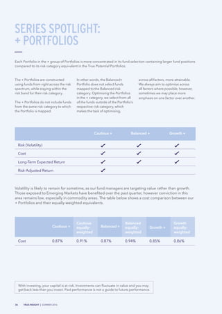 36 TRUE INSIGHT | SUMMER 2016
With investing, your capital is at risk. Investments can fluctuate in value and you may
get back less than you invest. Past performance is not a guide to future performance.
Cautious + Balanced + Growth +
Risk (Volatility)
Cost
Long-Term Expected Return
Risk-Adjusted Return
Volatility is likely to remain for sometime, as our fund managers are targeting value rather than growth.
Those exposed to Emerging Markets have benefited over the past quarter, however conviction in this
area remains low, especially in commodity areas. The table below shows a cost comparison between our
+ Portfolios and their equally-weighted equivalents.
Cautious +
Cautious
equally-
weighted
Balanced +
Balanced
equally-
weighted
Growth +
Growth
equally-
weighted
Cost 0.87% 0.91% 0.87% 0.94% 0.85% 0.86%
The + Portfolios are constructed
using funds from right across the risk
spectrum, while staying within the
risk band for their risk category.
The + Portfolios do not include funds
from the same risk category to which
the Portfolio is mapped.
In other words, the Balanced+
Portfolio does not select funds
mapped to the Balanced risk
category. Optimising the Portfolios
in the + category, we select from all
of the funds outside of the Portfolio's
respective risk category, which
makes the task of optimising,
across all factors, more attainable.
We always aim to optimise across
all factors where possible, however,
sometimes we may place more
emphasis on one factor over another.
Each Portfolio in the + group of Portfolios is more concentrated in its fund selection containing larger fund positions
compared to its risk category equivalent in the True Potential Portfolios.
SERIES SPOTLIGHT:
+ PORTFOLIOS
 