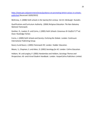 29
https://www.gov.uk/government/news/guidance-on-promoting-british-values-in-schools-
published [Accessed: 10/02/2015]
McKinney, S. (2008) Faith schools in the twenty-first century. Vol 23. Edinburgh: Dunedin.
Qualifications and Curriculum Authority. (2004) Religious Education: The Non-Statutory
National Framework.
Gardner, R., Lawton, D. and Cairns, J. (2005) Faith Schools: Consensus Or Conflict? 2nd ed.
Oxon: Routledge Falmer.
Cairns, J. (2009) Faith Schools and Society: Civilizing the Debate. London: Continuum
International Publishing Group.
Keast, A and Keast, J. (2005) Framework RE. London: Hodder Education.
Moore, S., Chapman, S. and Aiken, D. (2002) Sociology for A2. London: Collins Education.
Holborn, M. and Langley, P. (2002) Haralambos and Holborn, Sociology Themes and
Perspectives: AS- and A-level Student Handbook. London: HarperCollins Publishers Limited.
 
