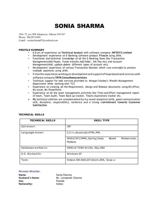 SONIA SHARMA
1916 37 ave NW Edmonton Alberta T6T1S7
Phone: 780-297-0549
E-mail: soniasharma87@outlook.com
PROFILE SUMMARY
• 6.8 yrs of experience as Technical Analyst with software company INFOSYS Limited.
• Development experience on E-Banking software product Finacle using JAVA.
• Functional and technical knowledge of all the E-Banking flows like Transaction
Management(Add Payee, Funds transfer,Add biller, bill Pay etc) and Account
Management(Add ,update,delete different types of account etc).
• Development experience of various Transaction Batches which runs overnight to process
multiple payments using JAVA.
• 9 monthsexperience workingondevelopmentandsupportof Soapbasedwebserviceswith
software company TATA Consultancyservices.
• Technical support for web services provided to Morgan Stanley’s Wealth Management
Department while working with TCS
• Experience on creating all the Requirement, design and Release documents using MS office,
Ms-excel, Ms-PowerPoint.
• Experience on all the team management activities like Time and Effort management report
of team, Team Audit, Team Back up tracker, Teams Aspirations tracker etc.
• My technical abilities are complemented by my sound analytical skills, good communication
skill, discipline, responsibility, resilience and a strong commitment towards Customer
Satisfaction.
TECHNICAL SKILLS
TECHNICAL SKILLS SKILL TYPE
GUI known: JSP
Languages known: C,C++,Javascript,HTML,XML
JAVA(CXF,CAMEL,Spring),Soap Based Webservices,
MyBatis
Databases worked on: ORACLE TOAD 9i/10G, SQL,DB2
O.S. Worked On: Windows XP
Tools: Eclipse IDE,RAD,GIT,Stash,JIRA, Soap ui
Personal Minutiae:
Name: Sonia Sharma
Husband’s Name: Mr. Lovepreet Sharma
Sex: Female
Nationality: Indian
 