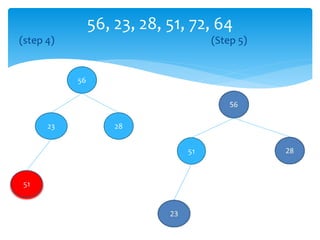 56, 23, 28, 51, 72, 64
(step 4) (Step 5)
56
23 28
51
51
 