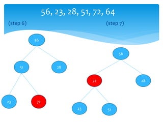 56, 23, 28, 51, 72, 64
(step 6) (step 7)
56
51 28
23 72
56
2872
23 51
 
