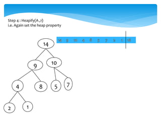Step 4 : Heapify(A ,1)
i.e. Again set the heap property
14
9 10
4 8 5 7
2 1
 