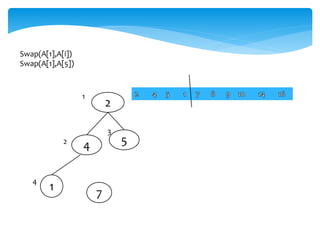 Swap(A[1],A[i])
Swap(A[1],A[5])
4 5
1
7
2
3
4
1
2
 