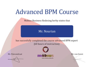 Mr. Nourian
Advanced BPM Course
Mr. Fijnvandraat
Mobius Business Redesing herby states that
has succesfully completed the course advanced BPM expert
(60 hours of instruction)
Mr. van Gunst
 
