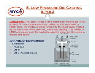 Lpdc Process Manufacturing Process | PDF