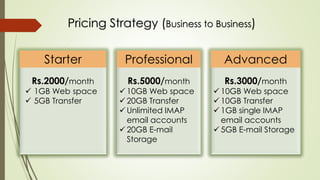 Pricing Strategy (Business to Business)
Starter Professional Advanced
Rs.2000/month
 1GB Web space
 5GB Transfer
Rs.5000/month
 10GB Web space
 20GB Transfer
 Unlimited IMAP
email accounts
 20GB E-mail
Storage
Rs.3000/month
 10GB Web space
 10GB Transfer
 1GB single IMAP
email accounts
 5GB E-mail Storage
 