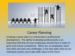 M,x,dlsdsl
Career Planning
Creating a career plan is a critical step in professional
development. The ability to develop professionally is an
important skill that all court employees should have in order to
grow and remain competitive. When we, as employees, learn
new skills and seek new challenges, it not only adds value to our
individual careers, but it also adds value to the Court.
 